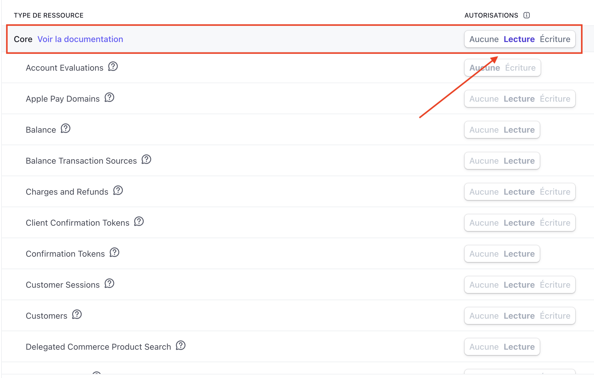 Ligne Core de Stripe avec l'autorisation Lecture sélectionnée