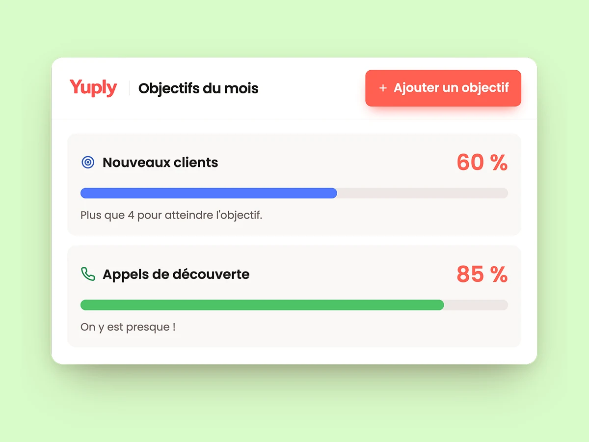 Objectifs du mois dans Yuply avec barres de progression