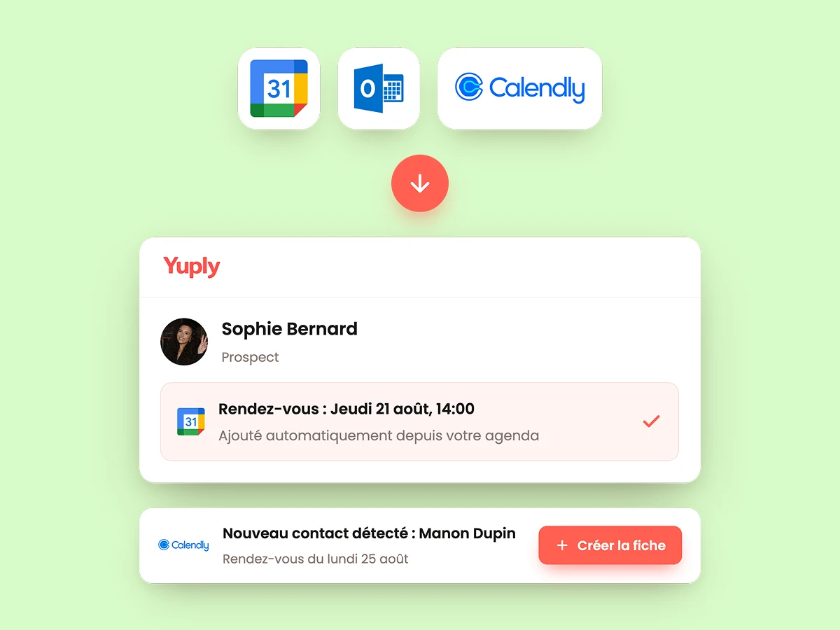 Google Agenda, Outlook Calendar et Calendly connectés à Yuply, rendez-vous ajouté à la fiche contact