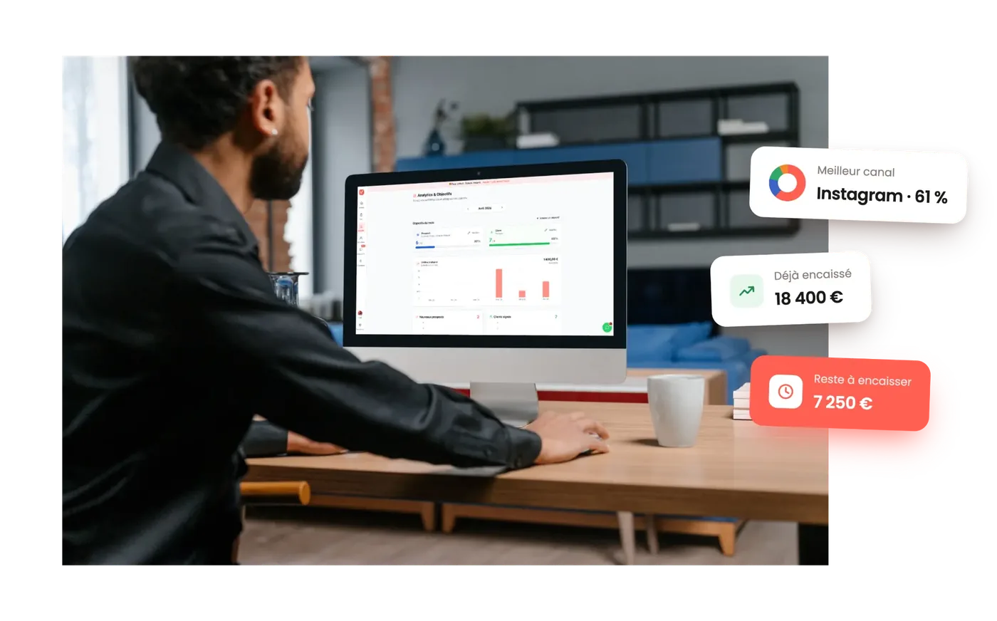 Freelance consultant ses analytics et objectifs de chiffre d'affaires dans Yuply